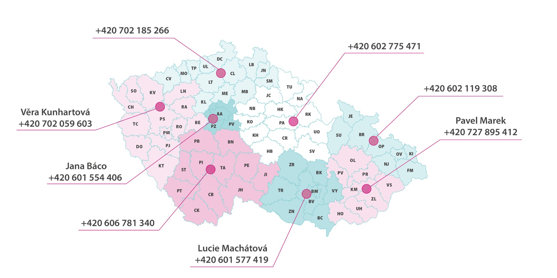 Veřejné lékárny  - Česká republika