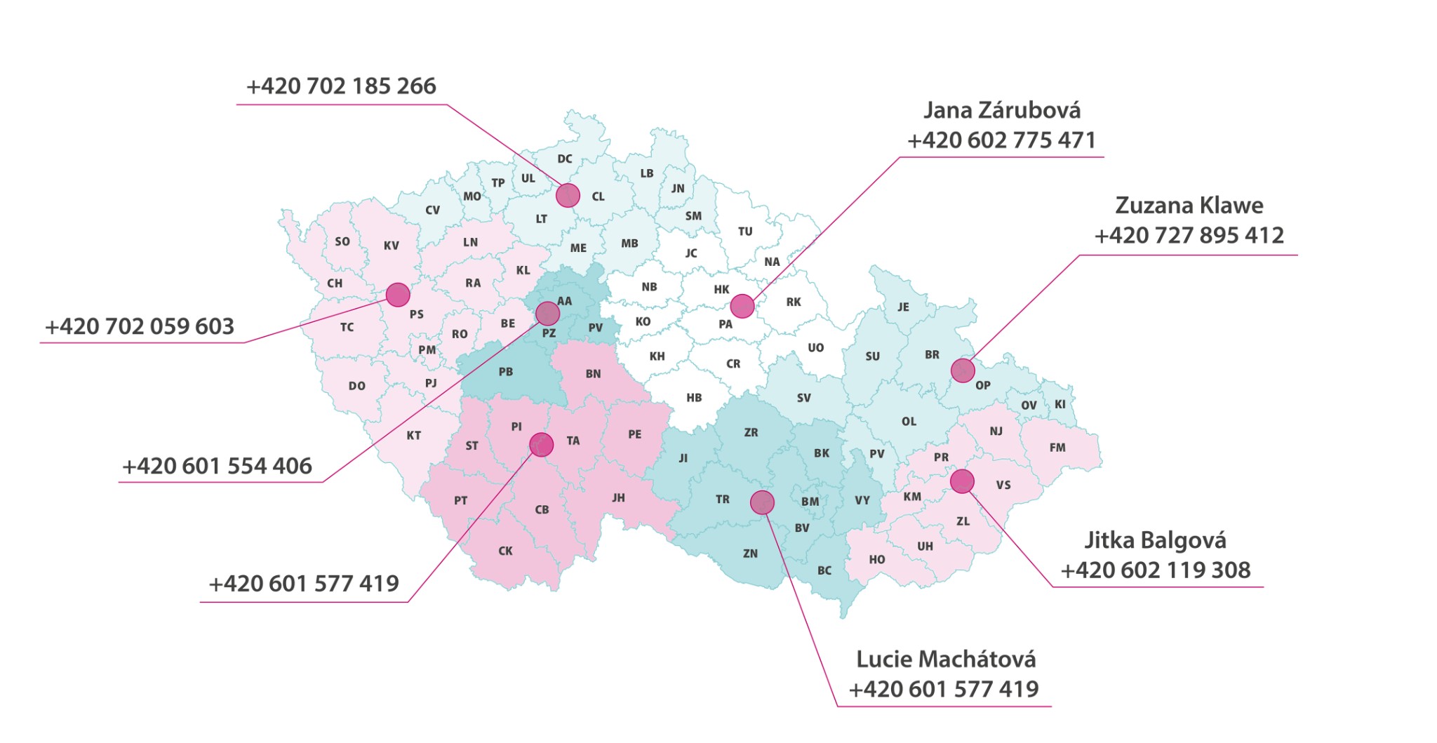 Veřejné lékárny - Česká republika