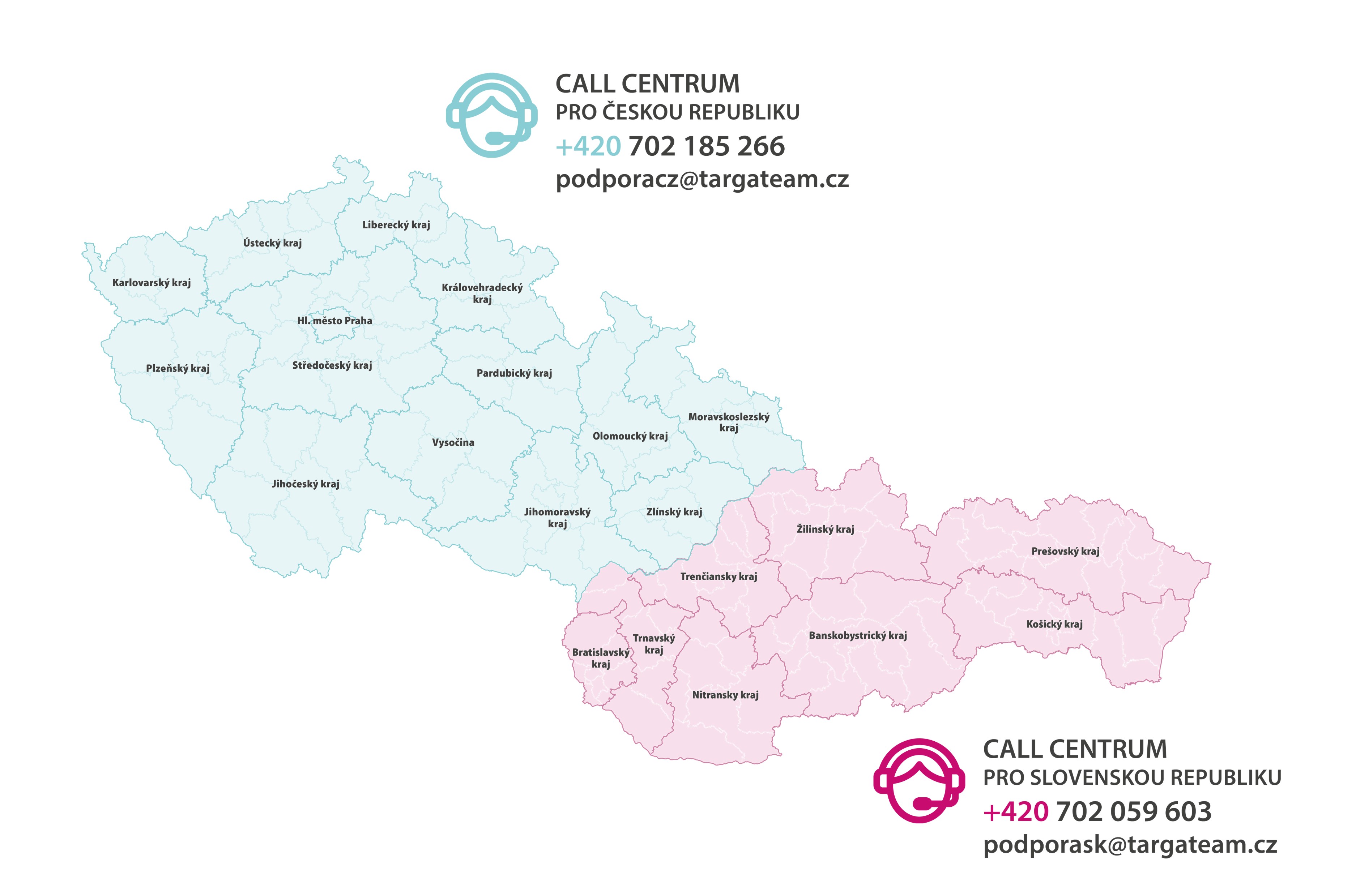 Veřejné lékárny  - Česká republika